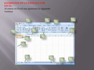 ELEMENTOS DE LA PANTALLA DE
EXCEL.
Al entrar en Excel nos aparecerá la siguiente
ventana:


                       1                 2                      3
                                                  4


                           10                               6
       9
                                    5
                      8

                  7




                      11                     12
                                                      14   15
 