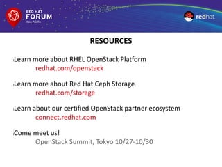 lLearn more about RHEL OpenStack Platform
redhat.com/openstack
lLearn more about Red Hat Ceph Storage
redhat.com/storage
lLearn about our certified OpenStack partner ecosystem
connect.redhat.com
lCome meet us!
OpenStack Summit, Tokyo 10/27-10/30
RESOURCES
 