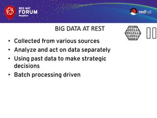 Real Time Big Data Framework | PDF
