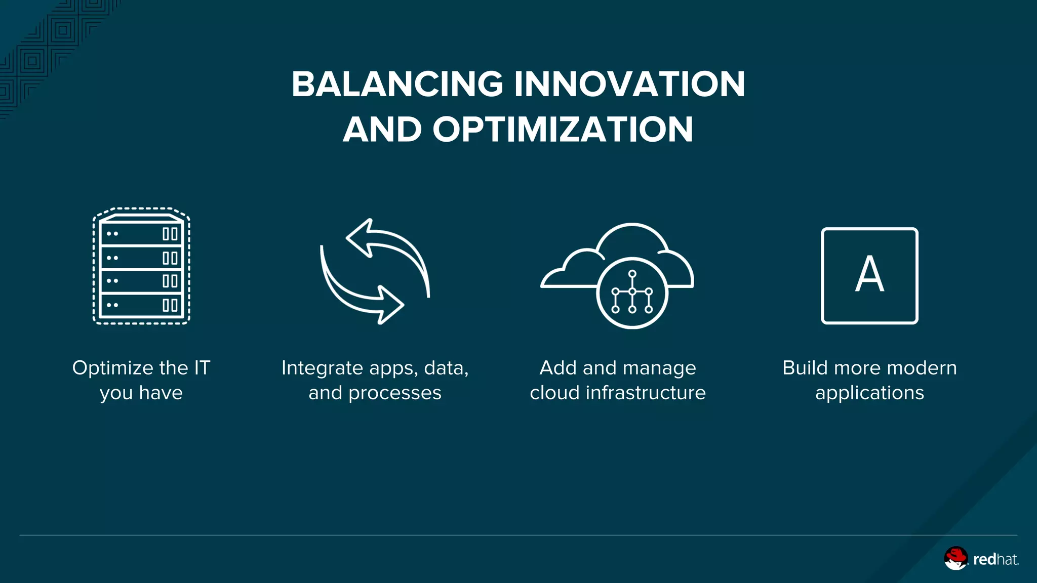 BALANCING INNOVATION
AND OPTIMIZATION
Optimize the IT
you have
Integrate apps, data,
and processes
Add and manage
cloud infrastructure
Build more modern
applications
 