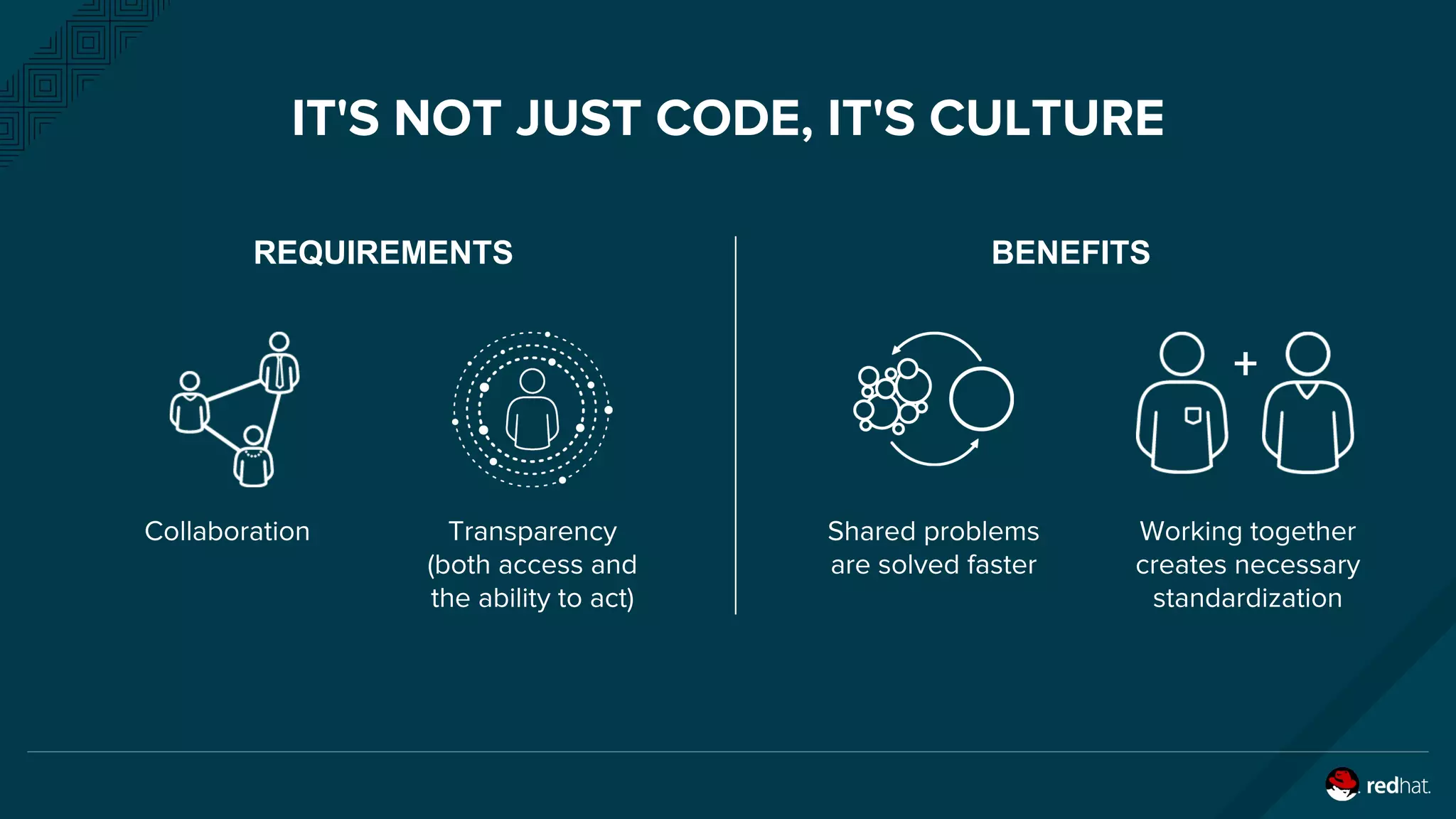 IT'S NOT JUST CODE, IT'S CULTURE
BENEFITSREQUIREMENTS
Collaboration Transparency
(both access and
the ability to act)
Shared problems
are solved faster
Working together
creates necessary
standardization
+
 