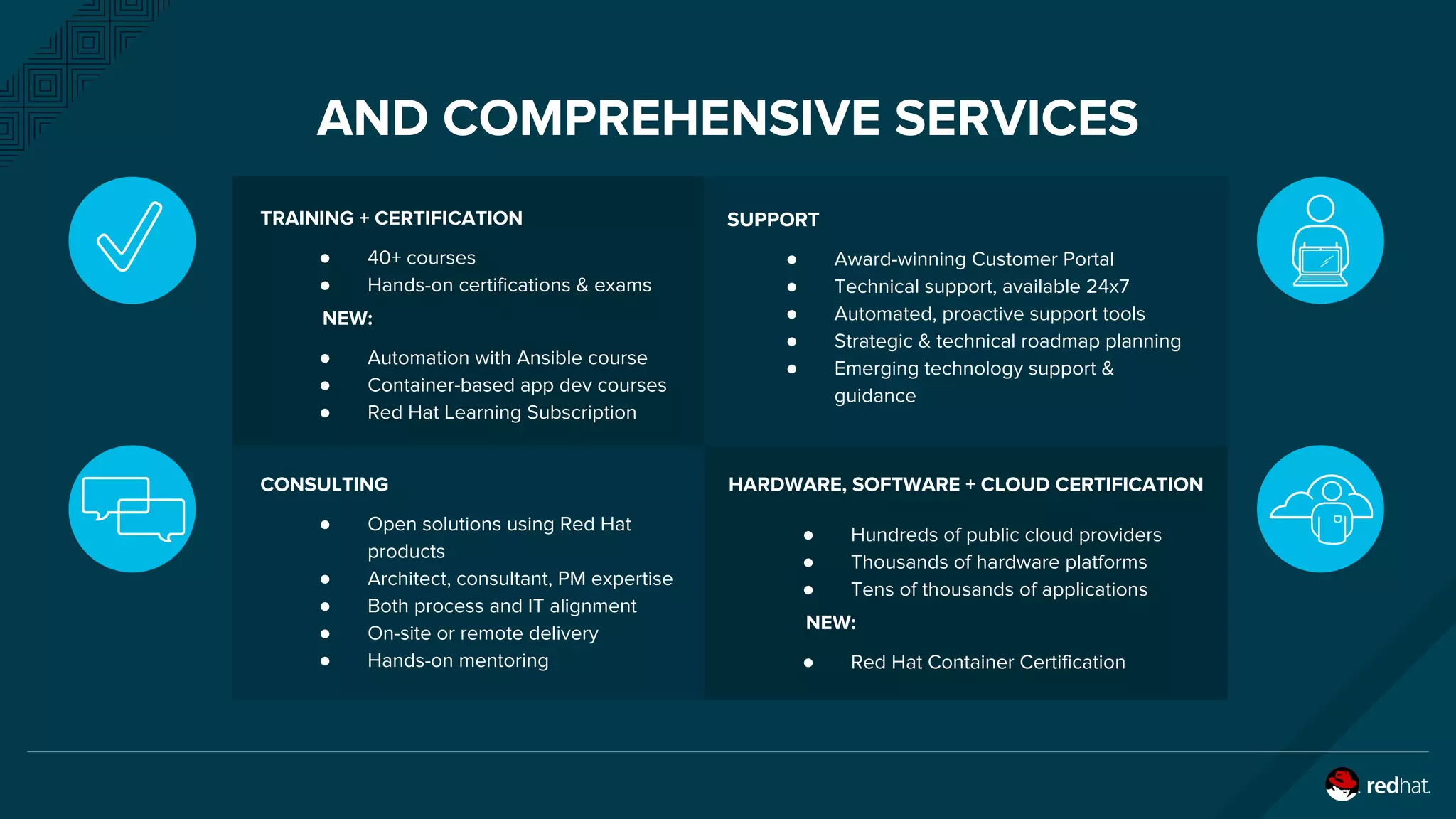 AND COMPREHENSIVE SERVICES
TRAINING + CERTIFICATION
● 40+ courses
● Hands-on certifications & exams
NEW:
● Automation with Ansible course
● Container-based app dev courses
● Red Hat Learning Subscription
SUPPORT
● Award-winning Customer Portal
● Technical support, available 24x7
● Automated, proactive support tools
● Strategic & technical roadmap planning
● Emerging technology support &
guidance
● Hundreds of public cloud providers
● Thousands of hardware platforms
● Tens of thousands of applications
NEW:
● Red Hat Container Certification
CONSULTING
● Open solutions using Red Hat
products
● Architect, consultant, PM expertise
● Both process and IT alignment
● On-site or remote delivery
● Hands-on mentoring
HARDWARE, SOFTWARE + CLOUD CERTIFICATION
 