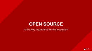OPEN SOURCE
is the key ingredient for this evolution
 