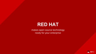 RED HAT
makes open source technology
ready for your enterprise
 