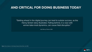 AND CRITICAL FOR DOING BUSINESS TODAY
"Getting ahead in the digital journey can lead to outsize success, as the
Henry Schein story illustrates. Falling behind, in a race with
winner-take-most dynamics, can cause fatal disruption."
Alan Murray, Fortune, 2016
Source: Every Company is a Technology Company, (Fortune News, June 2016)
 