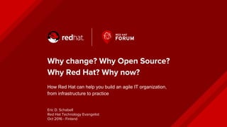 Why change? Why Open Source?
Why Red Hat? Why now?
How Red Hat can help you build an agile IT organization,
from infrastructure to practice
Eric D. Schabell
Red Hat Technology Evangelist
Oct 2016 - Finland
 