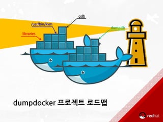 dumpdocker 아키텍처 
GitHub 
docker Repository 
docker-1 
분석 환경 구축 
자동 덤프 분석 
docker-2 
덤프 KDB 
Search engine 
Dump Knowledge ...