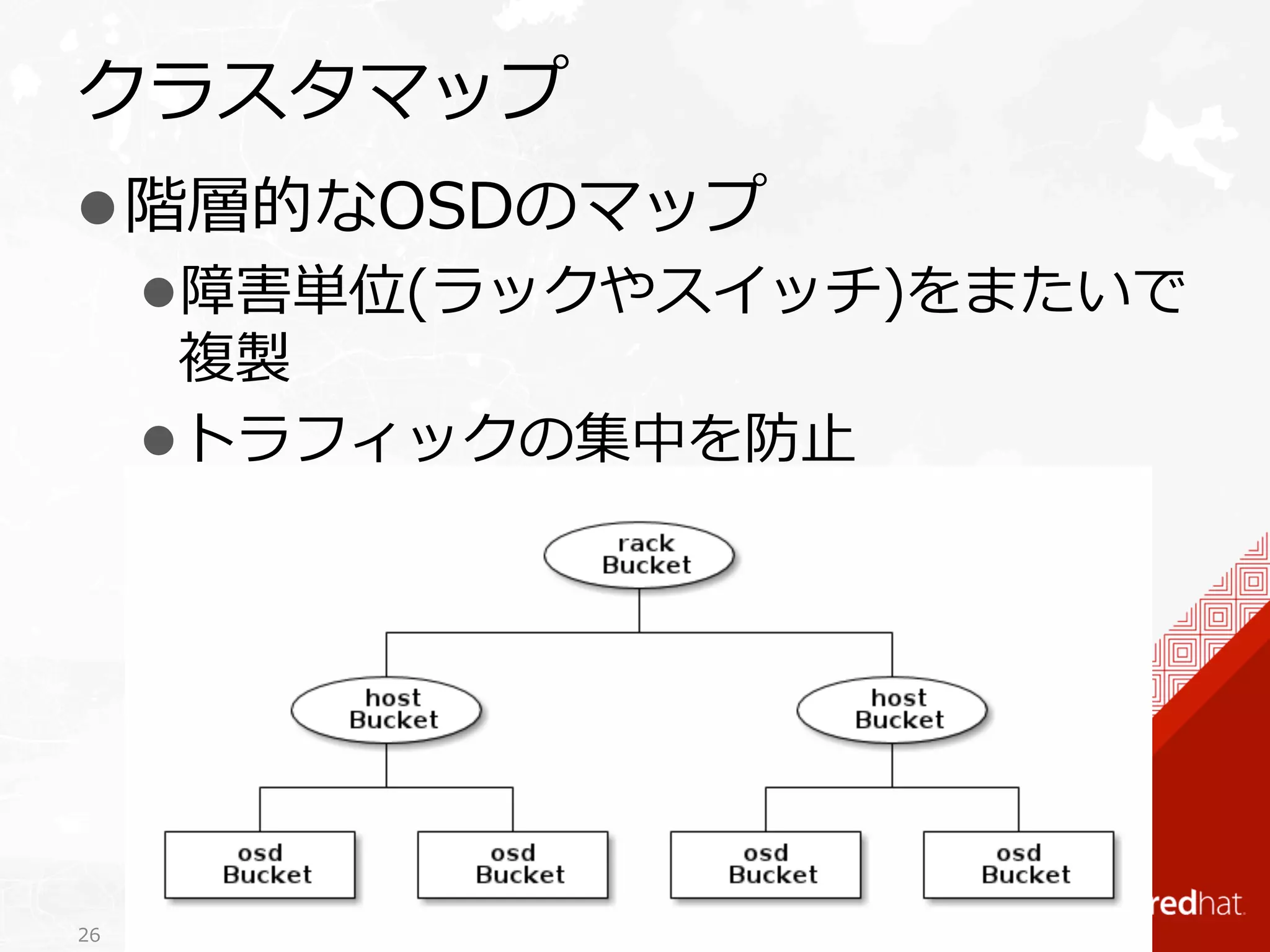 クラスタマップ 
l 階層的なOSDのマップ 
l 障害単位(ラックやスイッチ)をまたいで 
複製 
l トラフィックの集中を防⽌止 
Copyright 26 © 2014 Red Hat K.K. 
 