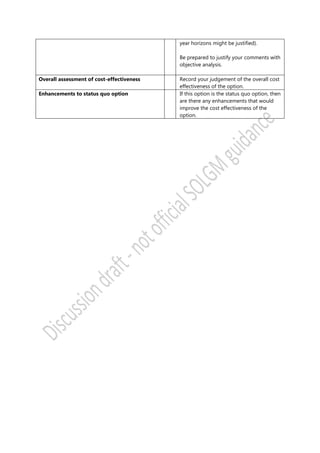 year horizons might be justified).
Be prepared to justify your comments with
objective analysis.
Overall assessment of cost-effectiveness Record your judgement of the overall cost
effectiveness of the option.
Enhancements to status quo option If this option is the status quo option, then
are there any enhancements that would
improve the cost effectiveness of the
option.
 