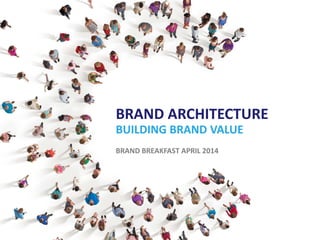 BRAND ARCHITECTURE
BUILDING BRAND VALUE
BRAND BREAKFAST APRIL 2014
 