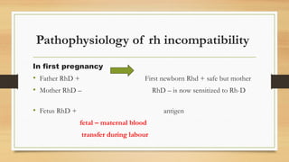 RH INCOMPATIBILITY.pptx. Rh | PPTX