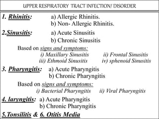 UPPER RESPIRATORY TRACT INFECTION/ DISORDER
1. Rhinitis: a) Allergic Rhinitis.
b) Non- Allergic Rhinitis.
2.Sinusitis: a) Acute Sinusitis
b) Chronic Sinusitis
Based on signs and symptoms:
i) Maxillary Sinusitis ii) Frontal Sinusitis
iii) Ethmoid Sinusitis iv) sphenoid Sinusitis
3. Pharyngitis: a) Acute Pharyngitis
b) Chronic Pharyngitis
Based on signs and symptoms:
i) Bacterial Pharyngitis ii) Viral Pharyngitis
4. laryngitis: a) Acute Pharyngitis
b) Chronic Pharyngitis
5.Tonsilitis & 6. Otitis Media
 