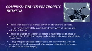 acute and chronic rhinitis by dr supriya | PPTX