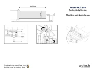 The City University of New York
Architectural Technology Dept.
Roland MDX-540
Basic 4-Axis Set-Up:
Machine and Stock Set Up
written by Cody Pfleging and Brian Ringley
Workpiece
.025 Min.
0.25 Min.
4.00Max.
14.60 Max.
4.00Max.
6.00 Max.
Axis
of Rotation