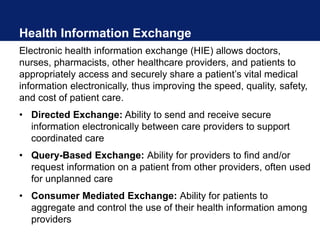 Health Information Exchange
Electronic health information exchange (HIE) allows doctors,
nurses, pharmacists, other healthcare providers, and patients to
appropriately access and securely share a patient’s vital medical
information electronically, thus improving the speed, quality, safety,
and cost of patient care.
• Directed Exchange: Ability to send and receive secure
information electronically between care providers to support
coordinated care
• Query-Based Exchange: Ability for providers to find and/or
request information on a patient from other providers, often used
for unplanned care
• Consumer Mediated Exchange: Ability for patients to
aggregate and control the use of their health information among
providers
 