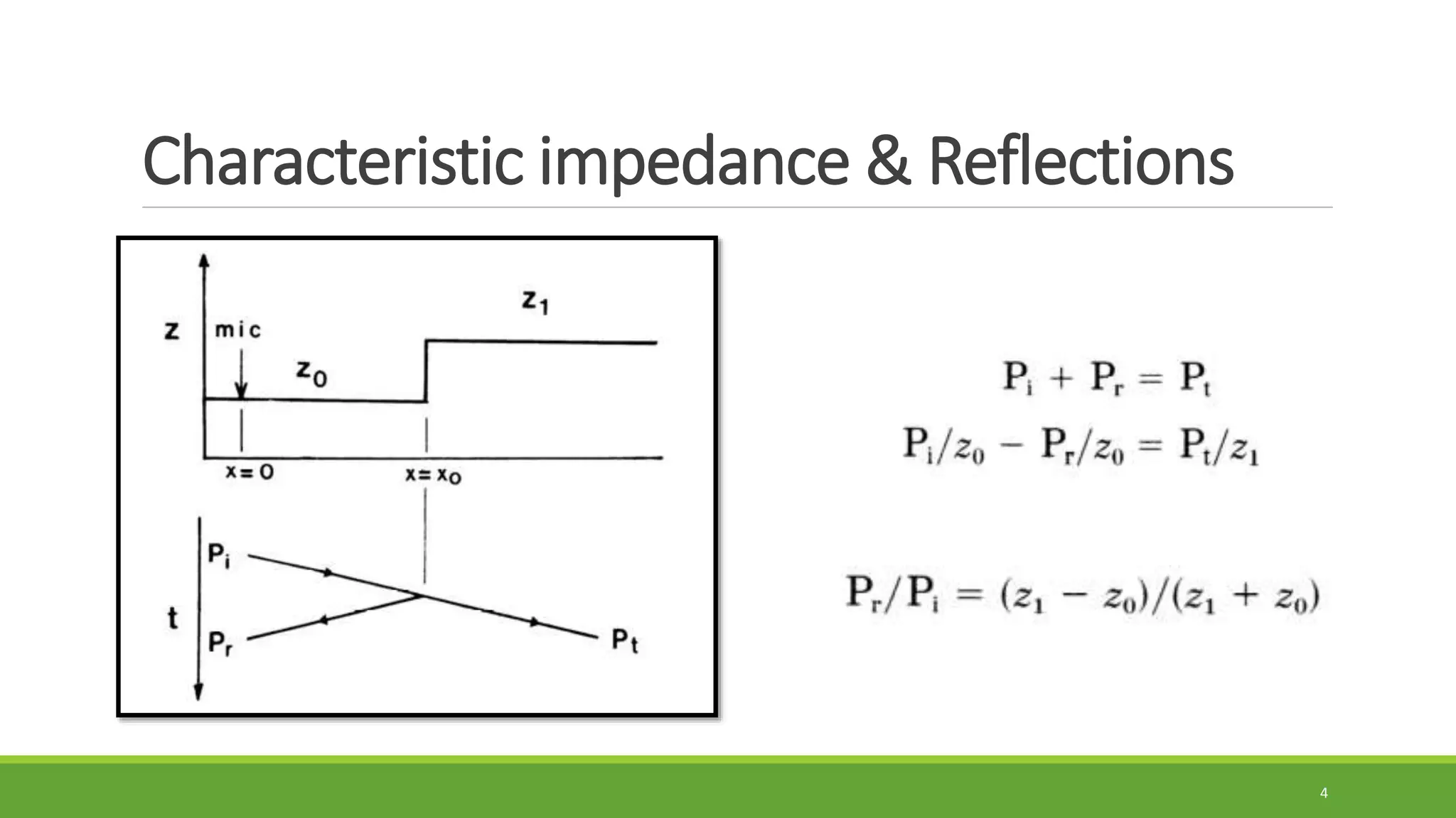 Characteristic impedance & Reflections
4
 
