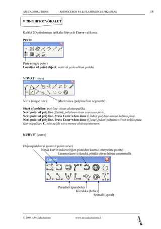 AN-CADSOLUTIONS            RHINOCEROS 4.0 & FLAMINGO 2.0 PIKAOPAS                           18

9. 2D-PIIRTOTYÖKALUT


Kaikki 2D piirtämisen työkalut löytyvät Curve valikosta.

PISTE




Piste (single point)
Location of point object: määritä piste-alkion paikka


VIIVAT (lines)




Viiva (single line)       Murtoviiva (polyline/line segments)

Start of polyline: polyline-viivan aloituspaikka.
Next point of polyline (Undo): polyline-viivan seuraava piste.
Next point of polyline. Press Enter when done (Undo): polyline-viivan kolmas piste.
Next point of polyline. Press Enter when done (Close Undo): polyline-viivan neljäs piste.
Kun näppäilee C, niin neljäs viiva menee aloituspisteeseen.


KURVIT (curve)


Ohjauspistekurvi (control point curve)
            Piirtää kurvin määriteltyjen pisteiden kautta (interpolate points)
                           Luonnoskurvi (sketch), piirtää viivaa hiiren vasemmalla




                          Paraabeli (parabola)
                                        Kierukka (helix)
                                                     Spiraali (spiral)




© 2009 AN-Cadsolutions                 www.an-cadsolutions.fi
 