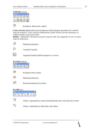 AN-CADSOLUTIONS             RHINOCEROS 4.0 & FLAMINGO 2.0 PIKAOPAS                                19

YMPYRÄ (circle)




             Keskipiste, säde (center, radius)

Center of circle (Deformable Vertical Diameter 3Point Tangent AroundCurve): määritä
ympyrän keskipiste. Tässä vaiheessa klikkaamalla jotakin suluissa olevaan muuttujaa voi
vaikuttaa kuinka ympyrä piirretään.
Radius< >(Diameter): Oletuksena annetaan ympyrän säde. Kun näppäilee D, niin voi antaa
ympyrän halkaisijan.

             Halkaisija (diameter)

             3 pistettä (3 points)


             Tangentti kolmelle alkiolle (tangent to 3 curves)


ELLIPSI (ellipse)




             Keskipiste (from center)

             Halkaisija (diameter)

             Kulmasta kulmaan (by corners)


KAARI (arc)




             Aloitus-, lopetuspiste ja suunta aloituspisteestä (start, end, direction at start)

             Aloitus-, lopetuspiste ja säde (start, end, radius)




© 2009 AN-Cadsolutions                   www.an-cadsolutions.fi
 