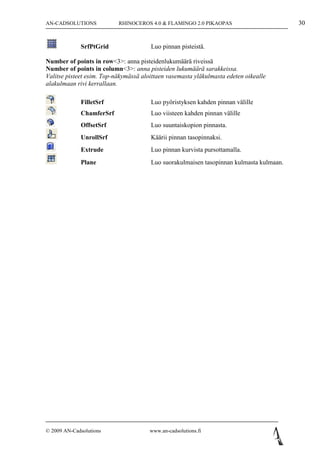 AN-CADSOLUTIONS            RHINOCEROS 4.0 & FLAMINGO 2.0 PIKAOPAS                        30


             SrfPtGrid                 Luo pinnan pisteistä.

Number of points in row<3>: anna pisteidenlukumäärä riveissä
Number of points in column<3>: anna pisteiden lukumäärä sarakkeissa.
Valitse pisteet esim. Top-näkymässä aloittaen vasemasta yläkulmasta edeten oikealle
alakulmaan rivi kerrallaan.

             FilletSrf                 Luo pyöristyksen kahden pinnan välille
             ChamferSrf                Luo viisteen kahden pinnan välille
             OffsetSrf                 Luo suuntaiskopion pinnasta.
             UnrollSrf                 Käärii pinnan tasopinnaksi.
             Extrude                   Luo pinnan kurvista pursottamalla.
             Plane                     Luo suorakulmaisen tasopinnan kulmasta kulmaan.




© 2009 AN-Cadsolutions                 www.an-cadsolutions.fi
 