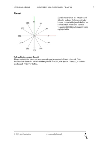 AN-CADSOLUTIONS             RHINOCEROS 4.0 & FLAMINGO 2.0 PIKAOPAS                            9

Kulmat

                                                       Kulmat määritetään ns. oikean käden
                                                       säännön mukaan. Kulmien asteluku
                                                       kasvaa vastapäivään ja nollakulma on
                                                       kello kolmen suunnassa. Kulmat
                                                       voidaan määrittää myös negatiivisena
                                                       myötäpäivään.




Suhteelliset napakoordinaatit
Pisteet määritetään siten, että annetaan etäisyys ja suunta edellisestä pisteestä. Piste
määritellään antamalla ensin r-merkki ja sitten etäisyys, heti perään <-merkki ja kulman
asteluku eli retäisyys<kulma.




© 2009 AN-Cadsolutions                  www.an-cadsolutions.fi
 