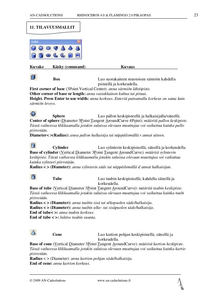 rhinoceros 5 command did not register flamingohelp