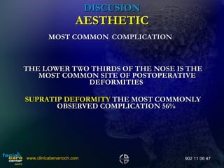 DISCUSION AESTHETIC MOST COMMON   COMPLICATION   THE LOWER TWO THIRDS OF THE NOSE IS THE MOST COMMON SITE OF POSTOPERATIVE DEFORMITIES  SUPRATIP DEFORMITY  THE MOST COMMONLY OBSERVED COMPLICATION 56%  www.clinicabenarroch.com 902 11 06 47 