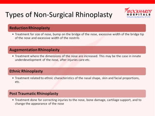 Types of Non-Surgical Rhinoplasty

 
