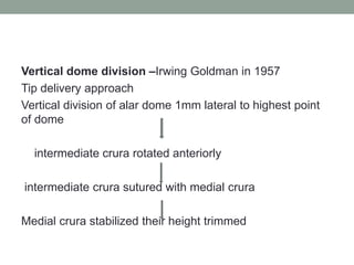 Vertical dome division –Irwing Goldman in 1957
Tip delivery approach
Vertical division of alar dome 1mm lateral to highest point
of dome
intermediate crura rotated anteriorly
intermediate crura sutured with medial crura
Medial crura stabilized their height trimmed
 