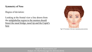 Symmetry of Nose
Degree of deviation:
Looking at the frontal view a line drawn from
the midglabellar region to the menton should
bisect the nasal bridge, nasal tip and the Cupid’s
bow
Kenyon G. Nasal Anatomy and
Analysis. Int J Otorhinolaryngol Clin 2013;5(1):34-42.
 