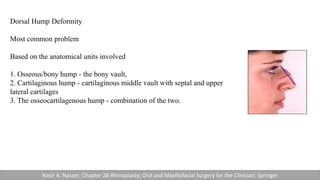 Dorsal Hump Deformity
Most common problem
Based on the anatomical units involved
1. Osseous/bony hump - the bony vault,
2. Cartilaginous hump - cartilaginous middle vault with septal and upper
lateral cartilages
3. The osseocartilagenous hump - combination of the two.
Nasir A. Nasser; Chapter 28-Rhinoplasty; Oral and Maxillofacial Surgery for the Clinician; Springer
 