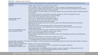 Nasir A. Nasser; Chapter 28-Rhinoplasty; Oral and Maxillofacial Surgery for the Clinician; Springer
 