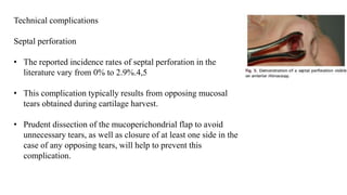 Technical complications
Septal perforation
• The reported incidence rates of septal perforation in the
literature vary from 0% to 2.9%.4,5
• This complication typically results from opposing mucosal
tears obtained during cartilage harvest.
• Prudent dissection of the mucoperichondrial flap to avoid
unnecessary tears, as well as closure of at least one side in the
case of any opposing tears, will help to prevent this
complication.
 