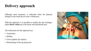 Rhinoplasty dr. rk | PPTX