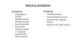 Dorsal Racket Incision RHINOPLASTY indications and complications | PPTX