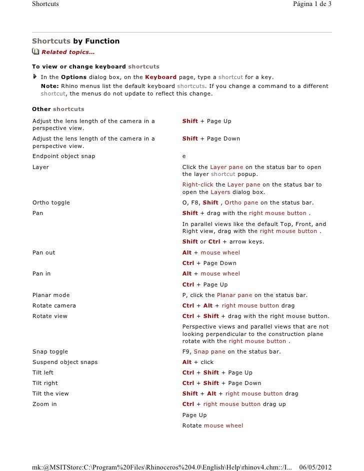 Rhino shortcuts