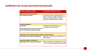 Antibiotics for acute bacterial rhinosinusitis
Primary antibiotic choice Secondary antibiotic choice
IDSA clinical practice guidelines
Amoxicillin-clavulonate Levofloxacin (if Type I hypersensitivity to ß
lactam in children or adults) Clindamycin (if
non-type 1 hypersensitivity in children)
Doxycycline (ß lactam allergy in adults)
Canadian guidelines
Amoxicillin
Amoxicillin/clavulonic acid or quinolones
(if risk of bacterial resistance is high)
Trimethoprim-sulfamethoxazole or a
macrolide (if ß lactam allergy)
AAO-HNS Clinical practice guideline (Update): Adult Sinusitis
Amoxicillin with or without clavulonate Doxycycline, levofloxacin or moxifloxacin (ß
lactam allergy)
American Academy of Pediatrics
Amoxicillin with or without clavulonate Cefdinir, cefuroxime, or ceftriaxone (non type-
1 or type-1 penicillin allergy) Fluoroquinolones
 
