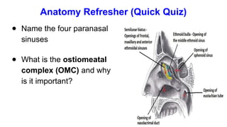 Omc Complex RHINOSINUSITIS: Etiology, Classification, Diagnosis and Treatment.pptx