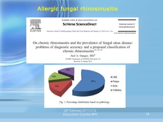 Allergic fungal rhinosinusitis

GP Trainees 27/11/13,
Education Centre RPH

18

 