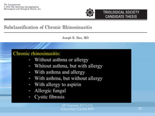 Chronic rhinosinusitis:
- Without asthma or allergy
- Whitout asthma, but with allergy
- With asthma and allergy
- With asthma, but without allergy
- With allergy to aspirin
- Allergic fungal
- Cystic fibrosis
GP Trainees 27/11/13,
Education Centre RPH

22

 