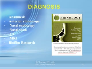 DIAGNOSIS
- Anamnesis
- Anterior rhinoscopy
- Nasal endoscopy
- Nasal swab
- CT
- MRI
- Biofilm Research

GP Trainees 27/11/13,
Education Centre RPH

23

 