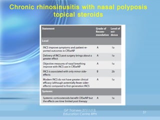Chronic rhinosinusitis with nasal polyposis
topical steroids

GP Trainees 27/11/13,
Education Centre RPH

51

 