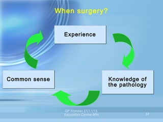 When surgery?
Experience

Common sense

Knowledge of
the pathology

GP Trainees 27/11/13,
Education Centre RPH

53

 
