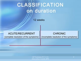 CLASSIFICATION
on duration
12 weeks

ACUTE/RECURRENT

(complete resolution of the symptoms)
(complete resolution of the symptoms)

CHRONIC

(incomplete resolution of the symptoms)
(incomplete resolution of the symptoms)

GP Trainees 27/11/13,
Education Centre RPH

9

 