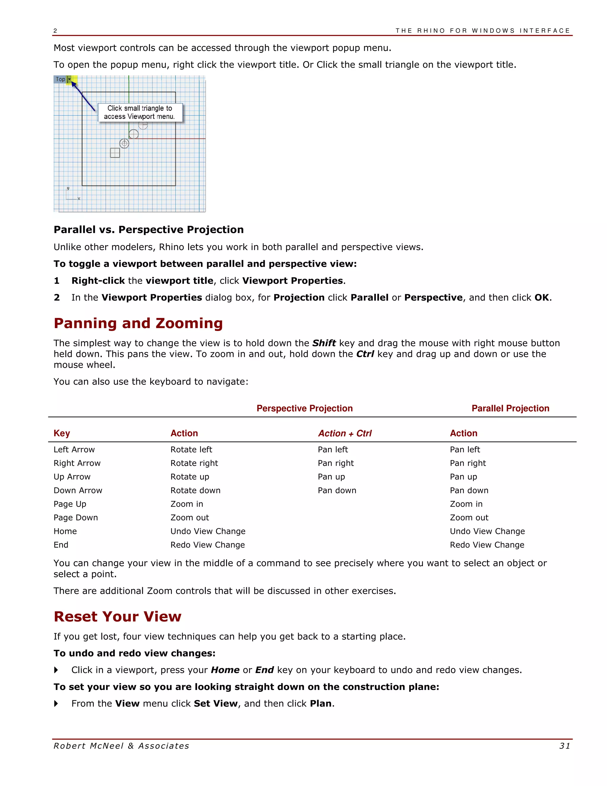 2 T H E R H I N O F O R W I N D O W S I N T E R F A C E
Robert McNeel & Associates 31
Most viewport controls can be accessed through the viewport popup menu.
To open the popup menu, right click the viewport title. Or Click the small triangle on the viewport title.
Parallel vs. Perspective Projection
Unlike other modelers, Rhino lets you work in both parallel and perspective views.
To toggle a viewport between parallel and perspective view:
1 Right-click the viewport title, click Viewport Properties.
2 In the Viewport Properties dialog box, for Projection click Parallel or Perspective, and then click OK.
Panning and Zooming
The simplest way to change the view is to hold down the Shift key and drag the mouse with right mouse button
held down. This pans the view. To zoom in and out, hold down the Ctrl key and drag up and down or use the
mouse wheel.
You can also use the keyboard to navigate:
Perspective Projection Parallel Projection
Key Action Action + Ctrl Action
Left Arrow Rotate left Pan left Pan left
Right Arrow Rotate right Pan right Pan right
Up Arrow Rotate up Pan up Pan up
Down Arrow Rotate down Pan down Pan down
Page Up Zoom in Zoom in
Page Down Zoom out Zoom out
Home Undo View Change Undo View Change
End Redo View Change Redo View Change
You can change your view in the middle of a command to see precisely where you want to select an object or
select a point.
There are additional Zoom controls that will be discussed in other exercises.
Reset Your View
If you get lost, four view techniques can help you get back to a starting place.
To undo and redo view changes:
Click in a viewport, press your Home or End key on your keyboard to undo and redo view changes.
To set your view so you are looking straight down on the construction plane:
From the View menu click Set View, and then click Plan.
 