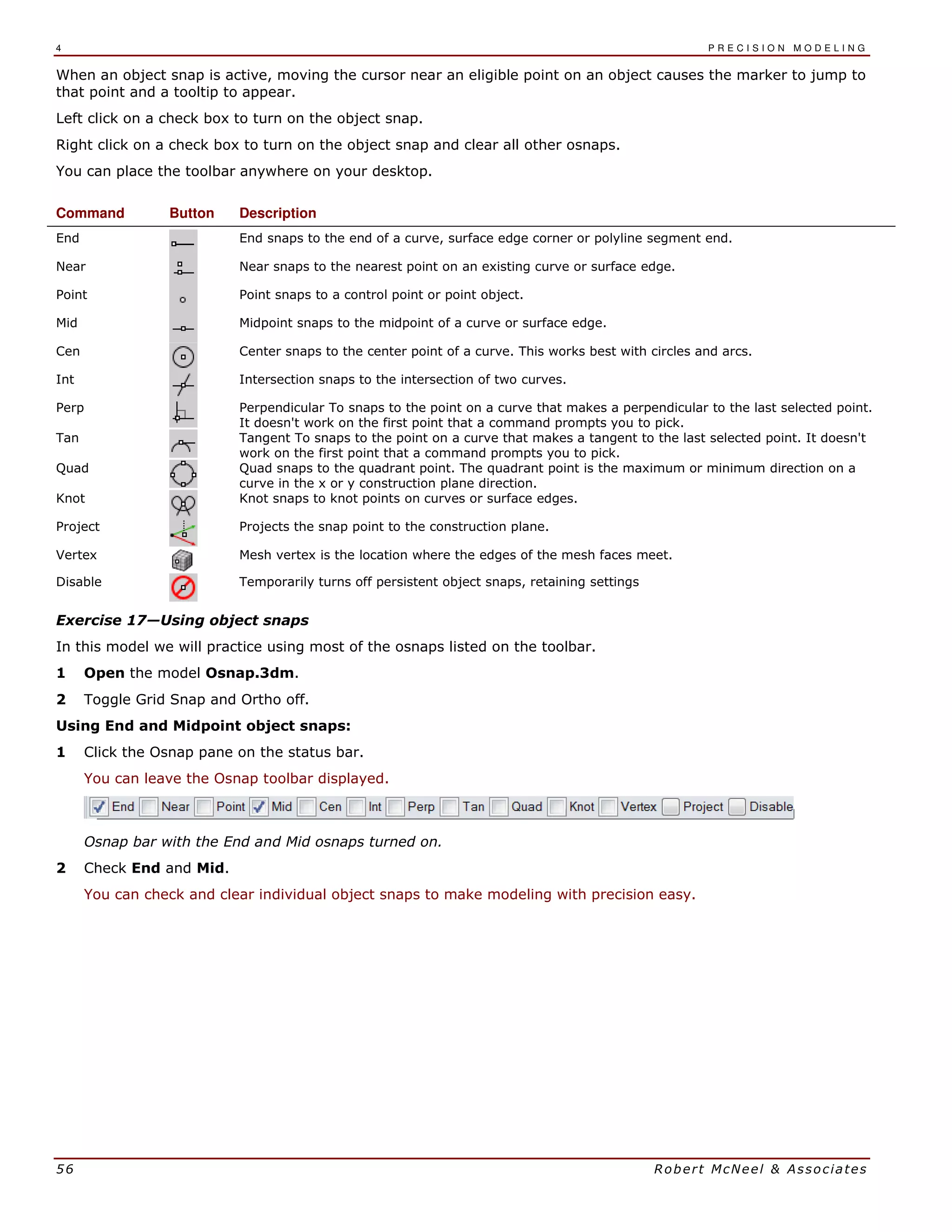 4 P R E C I S I O N M O D E L I N G
56 Robert McNeel & Associates
When an object snap is active, moving the cursor near an eligible point on an object causes the marker to jump to
that point and a tooltip to appear.
Left click on a check box to turn on the object snap.
Right click on a check box to turn on the object snap and clear all other osnaps.
You can place the toolbar anywhere on your desktop.
Command Button Description
End End snaps to the end of a curve, surface edge corner or polyline segment end.
Near Near snaps to the nearest point on an existing curve or surface edge.
Point Point snaps to a control point or point object.
Mid Midpoint snaps to the midpoint of a curve or surface edge.
Cen Center snaps to the center point of a curve. This works best with circles and arcs.
Int Intersection snaps to the intersection of two curves.
Perp Perpendicular To snaps to the point on a curve that makes a perpendicular to the last selected point.
It doesn't work on the first point that a command prompts you to pick.
Tan Tangent To snaps to the point on a curve that makes a tangent to the last selected point. It doesn't
work on the first point that a command prompts you to pick.
Quad Quad snaps to the quadrant point. The quadrant point is the maximum or minimum direction on a
curve in the x or y construction plane direction.
Knot Knot snaps to knot points on curves or surface edges.
Project Projects the snap point to the construction plane.
Vertex Mesh vertex is the location where the edges of the mesh faces meet.
Disable Temporarily turns off persistent object snaps, retaining settings
Exercise 17—Using object snaps
In this model we will practice using most of the osnaps listed on the toolbar.
1 Open the model Osnap.3dm.
2 Toggle Grid Snap and Ortho off.
Using End and Midpoint object snaps:
1 Click the Osnap pane on the status bar.
You can leave the Osnap toolbar displayed.
Osnap bar with the End and Mid osnaps turned on.
2 Check End and Mid.
You can check and clear individual object snaps to make modeling with precision easy.
 