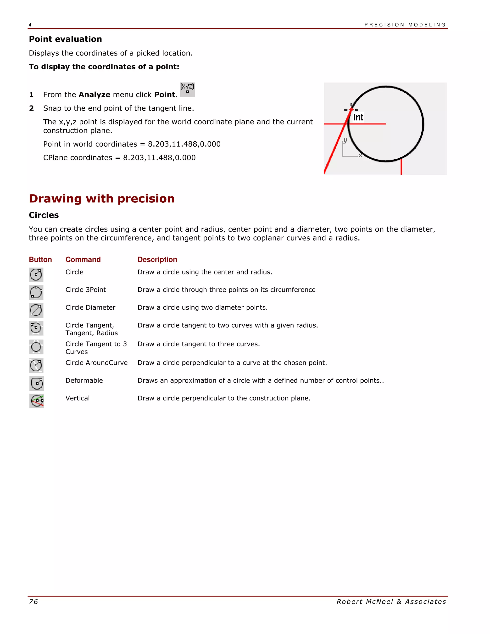4 P R E C I S I O N M O D E L I N G
76 Robert McNeel & Associates
Point evaluation
Displays the coordinates of a picked location.
To display the coordinates of a point:
1 From the Analyze menu click Point.
2 Snap to the end point of the tangent line.
The x,y,z point is displayed for the world coordinate plane and the current
construction plane.
Point in world coordinates = 8.203,11.488,0.000
CPlane coordinates = 8.203,11.488,0.000
Drawing with precision
Circles
You can create circles using a center point and radius, center point and a diameter, two points on the diameter,
three points on the circumference, and tangent points to two coplanar curves and a radius.
Button Command Description
Circle Draw a circle using the center and radius.
Circle 3Point Draw a circle through three points on its circumference
Circle Diameter Draw a circle using two diameter points.
Circle Tangent,
Tangent, Radius
Draw a circle tangent to two curves with a given radius.
Circle Tangent to 3
Curves
Draw a circle tangent to three curves.
Circle AroundCurve Draw a circle perpendicular to a curve at the chosen point.
Deformable Draws an approximation of a circle with a defined number of control points..
Vertical Draw a circle perpendicular to the construction plane.
 