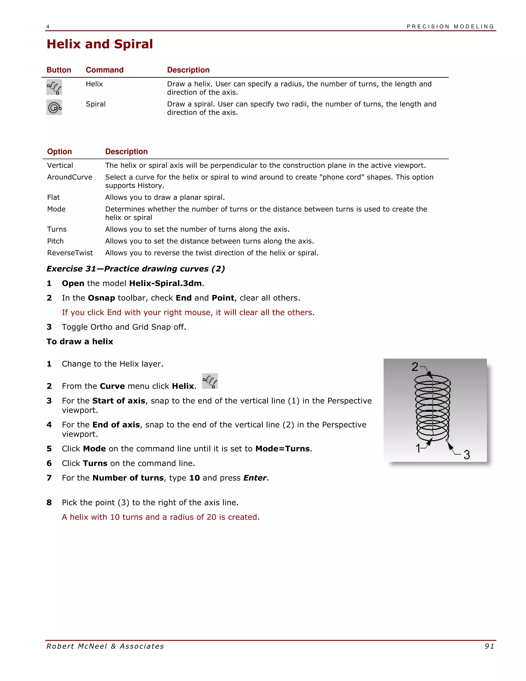 4 P R E C I S I O N M O D E L I N G
Robert McNeel & Associates 91
Helix and Spiral
Button Command Description
Helix Draw a helix. User can specify a radius, the number of turns, the length and
direction of the axis.
Spiral Draw a spiral. User can specify two radii, the number of turns, the length and
direction of the axis.
Option Description
Vertical The helix or spiral axis will be perpendicular to the construction plane in the active viewport.
AroundCurve Select a curve for the helix or spiral to wind around to create "phone cord" shapes. This option
supports History.
Flat Allows you to draw a planar spiral.
Mode Determines whether the number of turns or the distance between turns is used to create the
helix or spiral
Turns Allows you to set the number of turns along the axis.
Pitch Allows you to set the distance between turns along the axis.
ReverseTwist Allows you to reverse the twist direction of the helix or spiral.
Exercise 31—Practice drawing curves (2)
1 Open the model Helix-Spiral.3dm.
2 In the Osnap toolbar, check End and Point, clear all others.
If you click End with your right mouse, it will clear all the others.
3 Toggle Ortho and Grid Snap off.
To draw a helix
1 Change to the Helix layer.
2 From the Curve menu click Helix.
3 For the Start of axis, snap to the end of the vertical line (1) in the Perspective
viewport.
4 For the End of axis, snap to the end of the vertical line (2) in the Perspective
viewport.
5 Click Mode on the command line until it is set to Mode=Turns.
6 Click Turns on the command line.
7 For the Number of turns, type 10 and press Enter.
8 Pick the point (3) to the right of the axis line.
A helix with 10 turns and a radius of 20 is created.
 