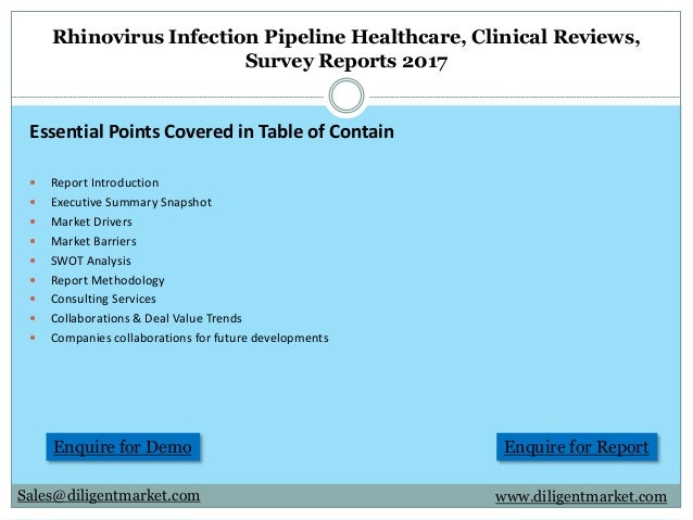 Rhinovirus infection pipeline healthcare, clinical reviews ...