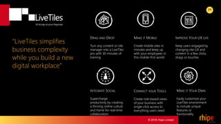 © 2016 rhipe Limited
24
“LiveTiles simplifies
business complexity
while you build a new
digital workplace”
DRAG AND DROP
Turn any content or site
manager into a LiveTiles
pro with 30 minutes of
training
MAKE IT MOBILE
Create mobile sites in
minutes and keep up
with your employees in
this mobile-first world
IMPROVE YOUR UX LIFE
Keep users engaged by
changing site UX and
content in a few clicks,
drags or touches
INTEGRATE SOCIAL
Supercharge
productivity by creating
a thriving online culture
and home for real-time
collaboration
CONNECT YOUR TOOLS
Create role-based views
of your business with
single-click access to
everything users need
MAKE IT YOUR OWN
Easily customize your
LiveTiles environment
to include unique
features or
functionality
 