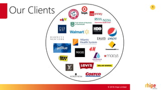 © 2016 rhipe Limited
5
Our Clients
 